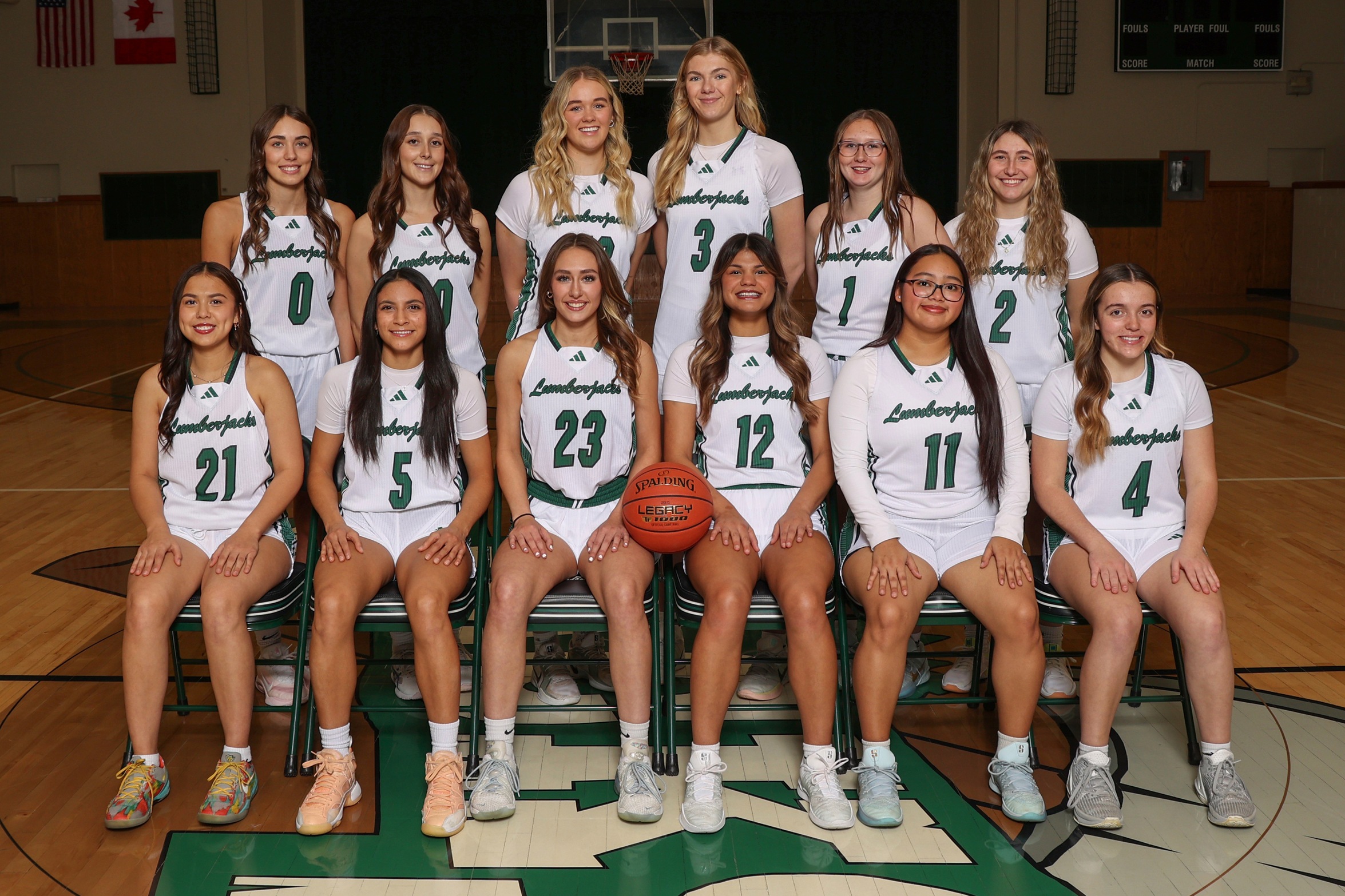 Wildcats Spoil Sophomore Night for Lumberjacks