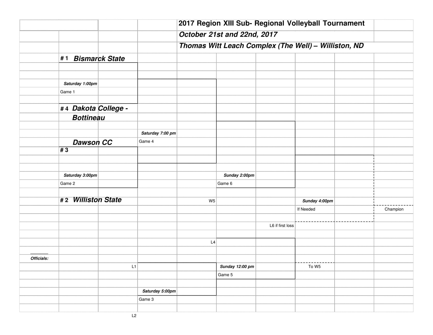 Ladyjacks Enter Region 13 Tournament